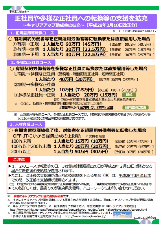 キャリアアップ助成金